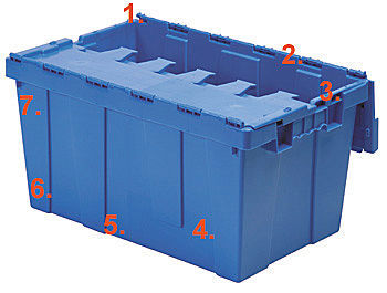 Caja-palé de plástico - AR, AS series - Buckhorn