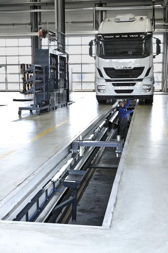 Banco de frenado, suspensión y alineado para camiones - 07045678 - ATT Nussbaum Prüftechnik GmbH - de rodillos