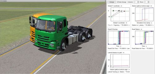 Software de análisis de rendimiento - TruckSim - AMET Srl - de simulación mecánica / de simulación dinámica / para camión