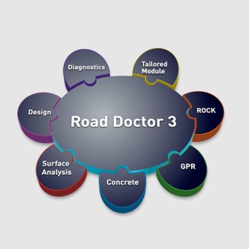 Software análisis de datos - Road Doctor3 - ImpulseRadar - de cálculos / de arquitectura / pista de carrera