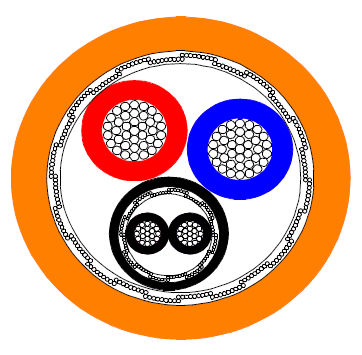 Cable eléctrico para cargadores de vehículos eléctricos - IC AUTOMATION - híbrido / resistente a los productos químicos / antipropagación de fuego