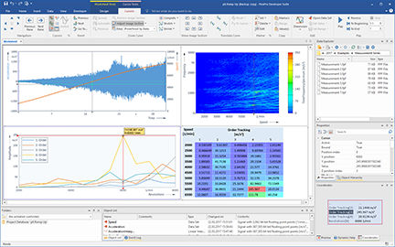 Software de adquisición de datos - FlexPro - HIOKI EUROPE GmbH - de análisis / de electricidad / Windows