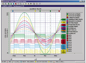 Software de adquisición de datos - 9335 - HIOKI EUROPE GmbH - de gestión de datos / de electricidad / Windows