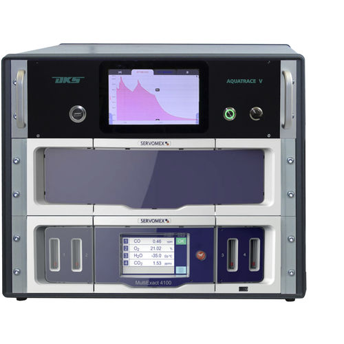 Analizador de oxígeno - AQUATRACE® - DKS GmbH - CO / CO2/02 / de agua