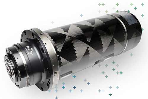 Electro-husillo de fresado - HPC 190 - GF Machining Solutions - para rectificado / motorizado