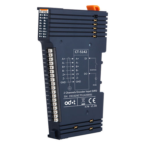 Módulo E/S analógico - CT-5142 - ODOT Automation - Modbus TCP / Modbus RTU / EtherNet/IP