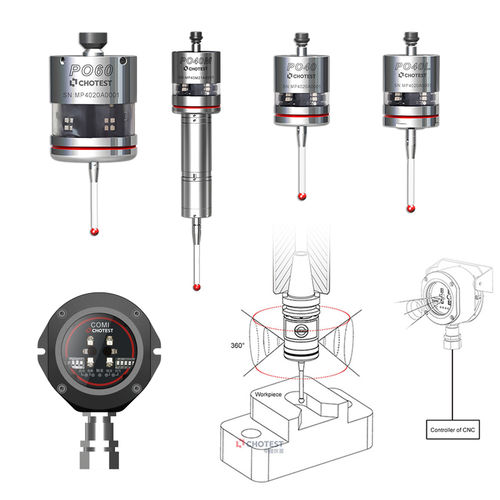Cabezal de palpador 3D - PO40L - Chotest Technology Inc. - de medición / de barrido / electrónico