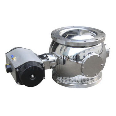 Válvula rotativa para pulverulentos - Shanghai Shengli Machinery Manufacturing Co., Ltd. - zócalo redondo / con actuador eléctrico / con actuador neumático