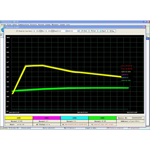 Software de supervisión - CMS-02 - King Pigeon Hi-Tech Co., Ltd.