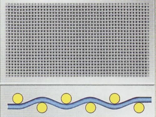 Tejido de poliéster - 6702 - Qinyang Aotian Machinery Manufacturing Co., Ltd.