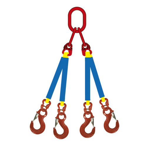 Eslinga redonda - DoLeicht R 4 - Dolezych - 4 ramales