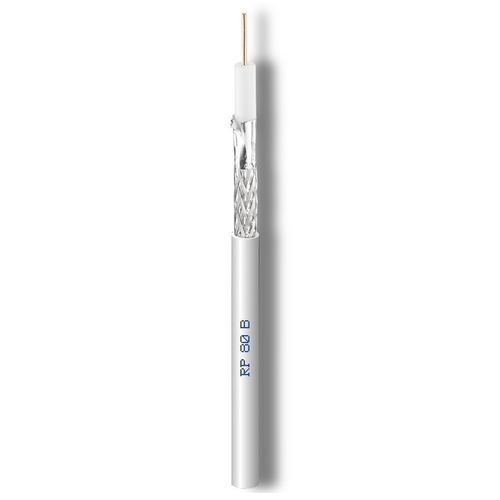 Cable eléctrico coaxial - RP80B - Cavel - de datos / antena de TV / aislado
