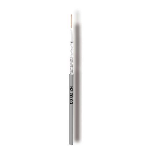 Cable eléctrico coaxial - DG80ZH - Cavel - de datos / antena de TV / aislado
