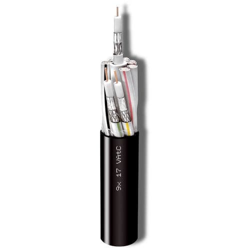 Cable eléctrico multinúcleo - 9X17VATCM - Cavel - de datos / coaxial / antena de TV