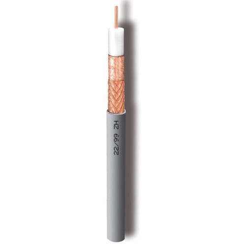 Cable eléctrico coaxial - 22/99ZH - Cavel - de datos / antena de TV / aislado