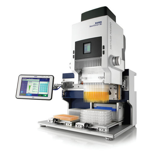 Sistema de pipeteado manual - BenchSmart™ 96 series  - Rainin - automatizado / para microplacas / 96 canales