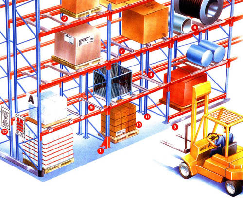 Sistema de estanterías con tablas - Guangdong Sunli Intelligent Logistics Equipment Co., Ltd. - para cargas pesadas / con paleta