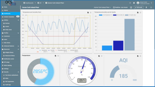 Software resolutivo de programación - OCS360 - Horner Automation - de vigilancia / de gestión / de intercambio de datos