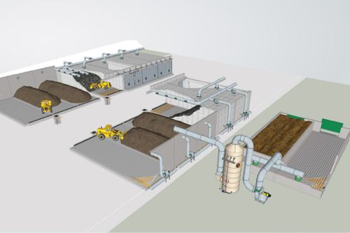 Máquina de compostaje de residuos orgánicos - MVT - Suzhou JONO Environmental Technology Co., LTD