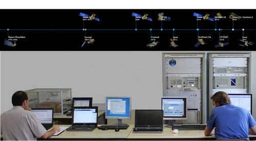 Banco de ensayo DORIS - DAM Group - automático / para la industria aeroespacial