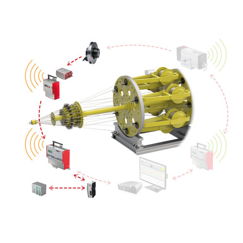 Sistema de telemetría radio de proceso - RTM X42 series - FMS Force Measuring Systems AG