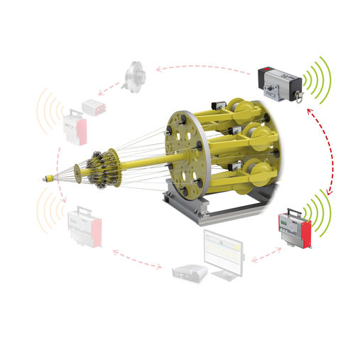 Controlador de tensión - RTM X42.BC series - FMS Force Measuring Systems AG