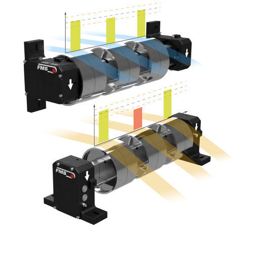 Rollo de medida de tracción de banda de precisión - FMS-segFORCE - FMS Force Measuring Systems AG