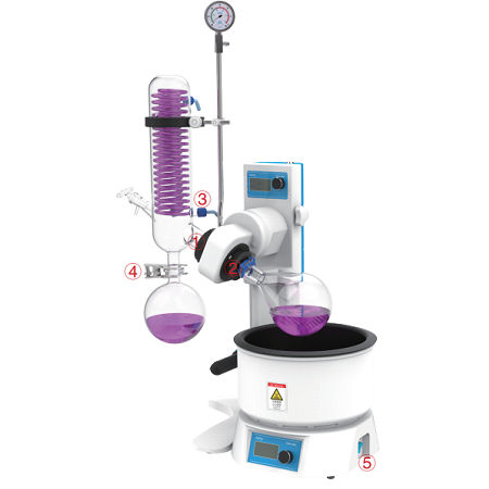 Evaporador rotativo - RV series - SHANGHAI BLUEPARD INSTRUMENTS CO.,LTD - de laboratorio