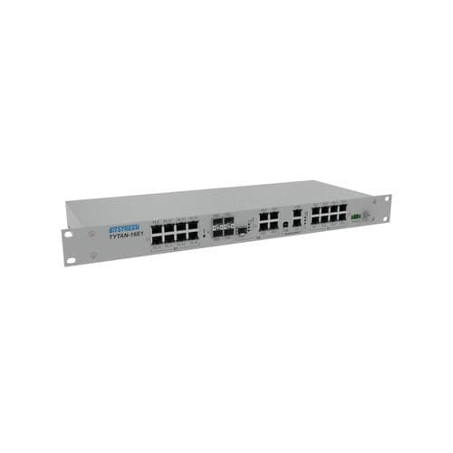 Multiplexor óptico - TYTAN - BITSTREAM S.A. - módulo / de fibras ópticas / PDH