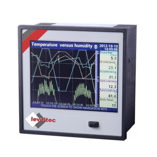 Indicador de temperatura - DPM-599 - Sensotec Instruments - de potencia / de humedad / con pantalla táctil