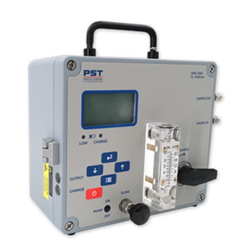 Analizador de oxígeno - GPR series - Process Sensing Technologies - de dióxido de carbono / de vigilancia / de proceso