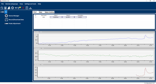 Software de análisis de sistema de medición - Rotronic HYGROSOFT - Process Sensing Technologies - de supervisión / de calibración / de programación