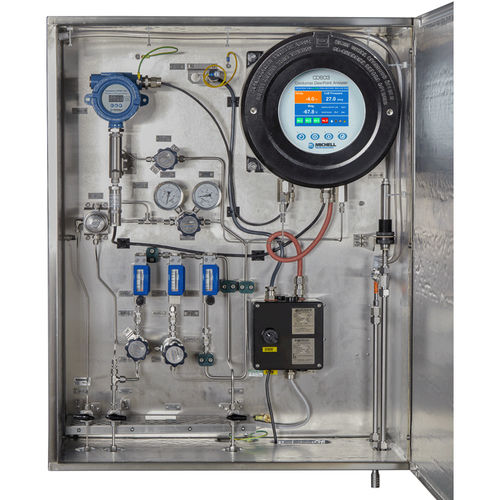 analizador de agua - Process Sensing Technologies