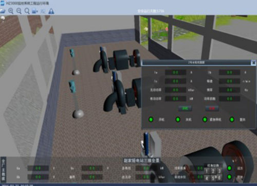 Sistema de control de vigilancia - HZ3000  - Harbin Zhongfei New Technology CD.,LTD - para central hidroeléctrica / automático / controlado por ordenador