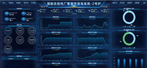Plataforma de trabajo - Zhejiang Feida Environmental Science & Technology - para entornos difíciles