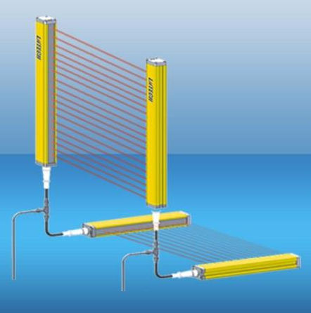 Cortina fotoeléctrica de cascada - SND/E series - Shandong laien optic-electronic technology co.,ltd. - de seguridad de tipo 2 / de seguridad de tipo 4 / multihaz
