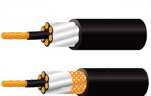Cable eléctrico de alimentación - KYJV - Shanghai Morn Electric Equipment Company - blindado / de cobre / de control