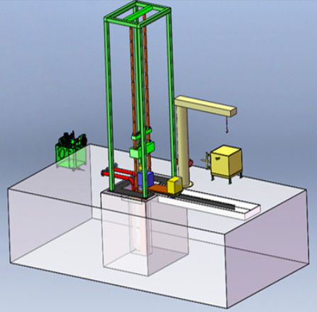 Aparato de pruebas de funcionamiento - Qingdao ZRT Software & Control Technology Company - de simulación / de presión