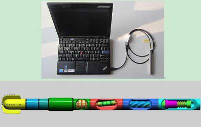 Registrador digital - Qingdao ZRT Software & Control Technology Company - de presión / portátil