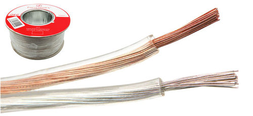 Cable eléctrico de alimentación - 4514 - Electronic Grup, S.L - plano / de cobre / con funda de PVC