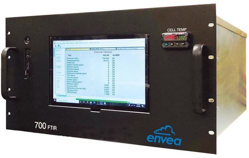 Analizador de gas - 700 FTIR - ENVEA - de vigilancia / de bebidas / de proceso