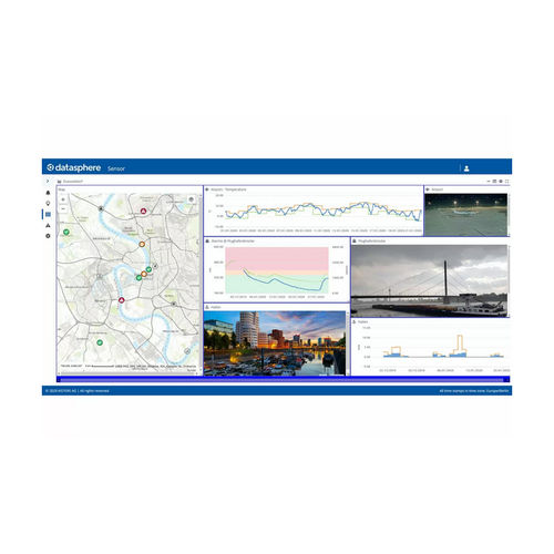Software de gestión - KISTERSdatasphere  - KISTERS - HyQuest Solutions - de supervisión / de edición / de red