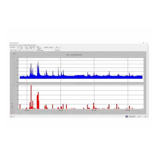 Software configuración - WinComLog  - KISTERS - HyQuest Solutions - de planificación de tareas / de grabadora de datos / de colecta de datos
