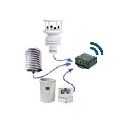 Sistema de supervisión marino - HyMET  - KISTERS - HyQuest Solutions - IoT / en tiempo real / de adquisición de datos