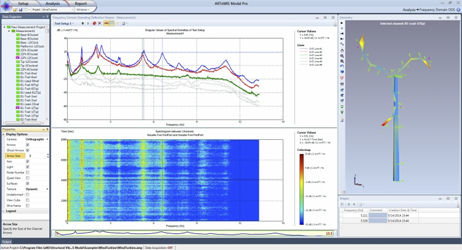 Software de gestión de operaciones - ARTeMIS Modal - SINUS - de análisis / de ingeniería / de mando