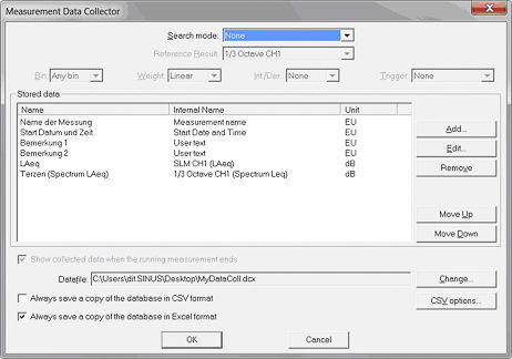 Software de medición - SAMURAI  - SINUS - configuración / de creación / de colecta de datos