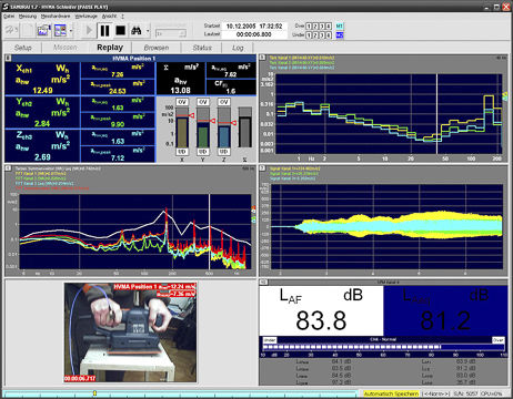 Software de análisis - HVMA - SINUS - de medición
