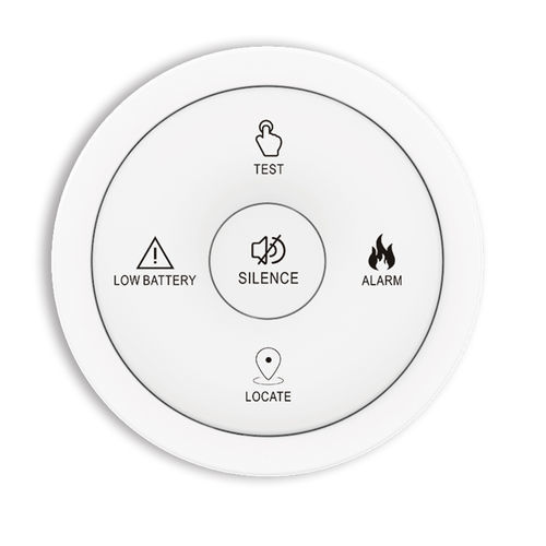 Controlador de alarma - TWR0101R - ZHEJIANG JIABOER ELECTRONIC TECHNOLOGY CO., LTD.
