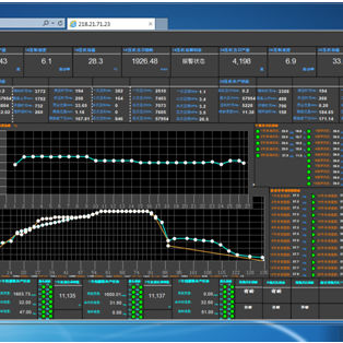 Software de gestión - KEDA INDUSTRIAL GROUP COMPANY - de supervisión / de mando / de control