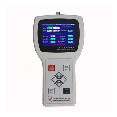 Contador de de partículas aéreas digital - H630 - Beijing Zetron Technology Co., Ltd - USB / portátil